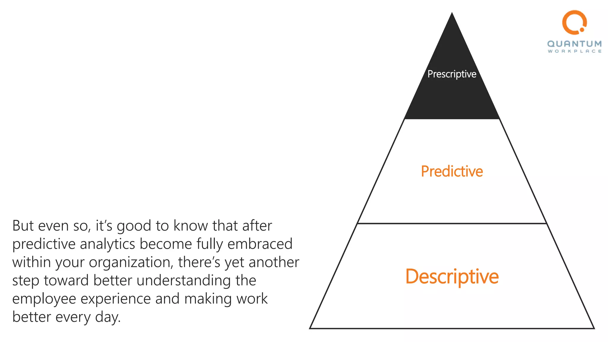 Prescriptive
Predictive
Descriptive
But even so, it’s good to know that after
predictive analytics become fully embraced
within your organization, there’s yet another
step toward better understanding the
employee experience and making work
better every day.
 