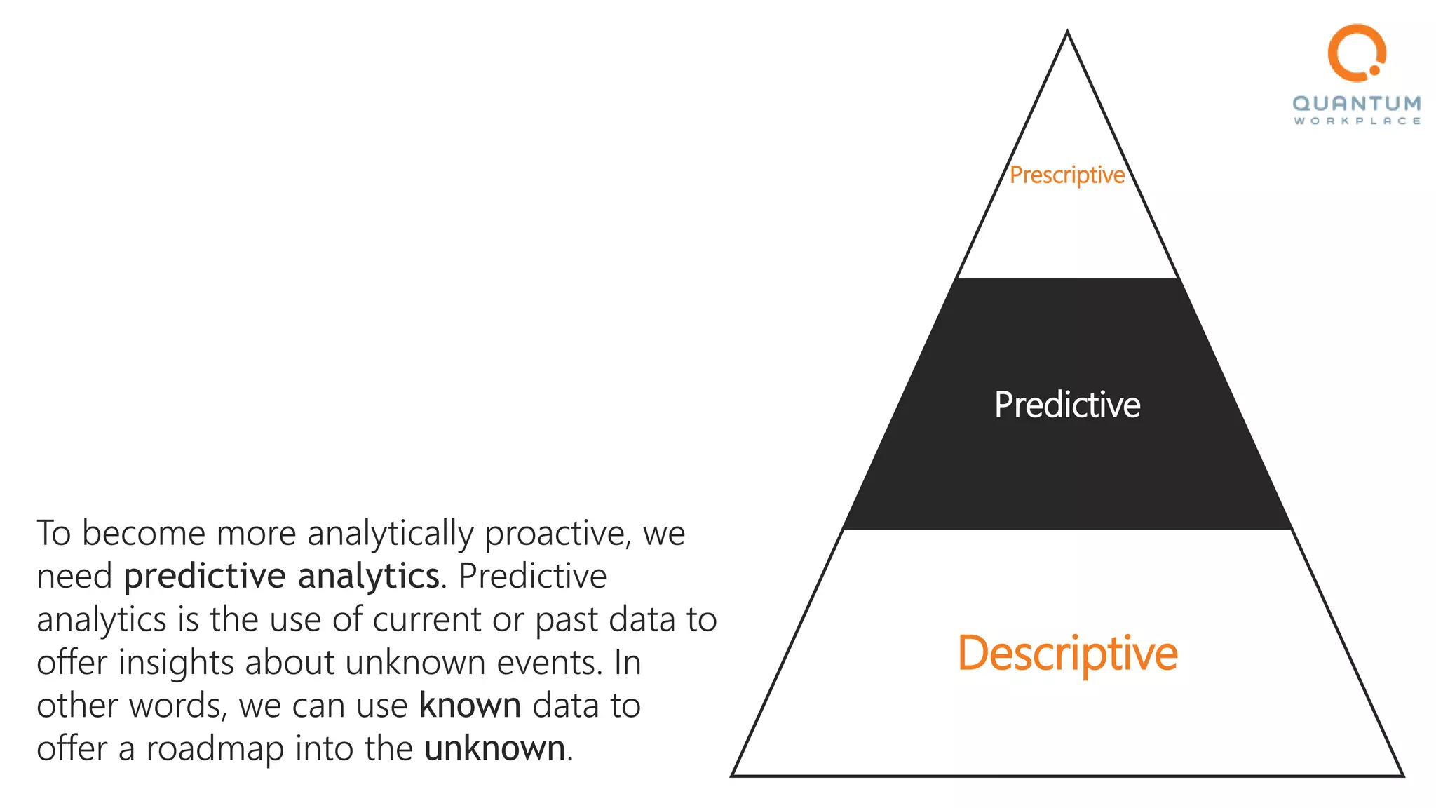 To become more analytically proactive, we
need predictive analytics. Predictive
analytics is the use of current or past data to
offer insights about unknown events. In
other words, we can use known data to
offer a roadmap into the unknown.
Prescriptive
Predictive
Descriptive
 