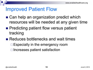 www.enabledhealthcare.org
Improved Patient Flow
 Can help an organization predict which
resources will be needed at any given time
 Predicting patient flow versus patient
tracking
 Reduces bottlenecks and wait times
Especially in the emergency room
Increases patient satisfaction
June 6, 201414@enabledhealth
 