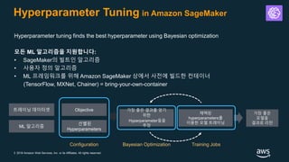 © 2018 Amazon Web Services, Inc. or its Affiliates. All rights reserved.
Hyperparameter Tuning in Amazon SageMaker
Hyperparameter tuning finds the best hyperparameter using Bayesian optimization
모든 ML 알고리즘을 지원합니다:
• SageMaker의 빌트인 알고리즘
• 사용자 정의 알고리즘
• ML 프레임워크를 위해 Amazon SageMaker 상에서 사전에 빌드한 컨테이너
(TensorFlow, MXNet, Chainer) = bring-your-own-container
트레이닝 데이터셋
ML 알고리즘
Objective
선별된
Hyperparameters
가장 좋은 결과를 얻기
위한
Hyperparameter들을
추정
채택된
hyperparameters를
이용한 모델 트레이닝
가장 좋은
모델을
결과로 리턴
Configuration Bayesian Optimization Training Jobs
 