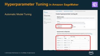 © 2018 Amazon Web Services, Inc. or its Affiliates. All rights reserved.
Hyperparameter Tuning in Amazon SageMaker
Automatic Model Tuning
 