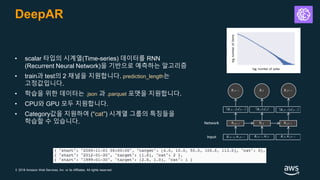 © 2018 Amazon Web Services, Inc. or its Affiliates. All rights reserved.
DeepAR
• scalar 타입의 시계열(Time-series) 데이터를 RNN
(Recurrent Neural Network)을 기반으로 예측하는 알고리즘
• train과 test의 2 채널을 지원합니다. prediction_length는
고정값입니다.
• 학습을 위한 데이터는 .json 과 .parquet 포맷을 지원합니다.
• CPU와 GPU 모두 지원합니다.
• Category값을 지원하여 (“cat”) 시계열 그룹의 특징들을
학습할 수 있습니다.
zi ,t − 2, xi ,t − 1 zi ,t − 1, xi ,t zi ,t , xi ,t + 1
hi ,t − 1 hi ,t hi ,t + 1
`(zi ,t − 1|✓i ,t − 1) `(zi ,t |✓i ,t ) `(zi ,t + 1|✓i ,t + 1)
zi ,t − 1 zi ,t zi ,t + 1
Input
Network
 