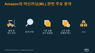© 2018 Amazon Web Services, Inc. or its Affiliates. All rights reserved.
Amazon의 머신러닝(ML) 관련 주요 분야
물류 및
재고 관리
검색/추천
기존 상품
관리 효율화
신규 상품
맞춤형 제시
AWS
 