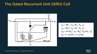 © 2018 Amazon Web Services, Inc. or its Affiliates. All rights reserved.
The Gated Recurrent Unit (GRU) Cell
 