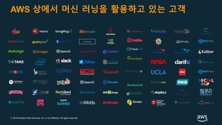© 2018 Amazon Web Services, Inc. or its Affiliates. All rights reserved.
AWS 상에서 머신 러닝을 활용하고 있는 고객
 