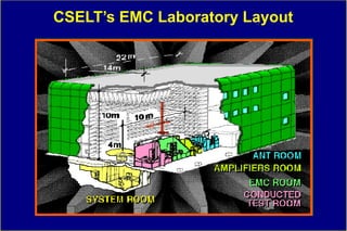 CSELT’s EMC Laboratory Layout
 