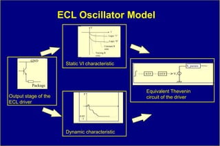 ECL Oscillator Model
                                     V
                                                       I
                                                     Logic “1”

                                                     Logic “0”

                                                Constant R
                                                zone
                                         Varying R
                                         zone

         GND
                       Static VI characteristic                                     S_param

                                                                 STF   DTF   Vo



          Package

                                 
                                                                 Equivalent Thevenin
Output stage of the                                              circuit of the driver
ECL driver

                             -0.85
                                -1




                       Dynamic characteristic
 