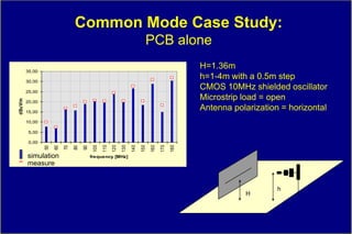 Common Mode Case Study:
                                                                           PCB alone

         35,00
                                                                                                 H=1.36m
         30,00
                                                                                                 h=1-4m with a 0.5m step
         25,00
                                                                                                 CMOS 10MHz shielded oscillator
                                                                                                 Microstrip load = open
dBuV/m




         20,00

         15,00
                                                                                                 Antenna polarization = horizontal
         10,00

          5,00

          0,00
                                           100

                                                 110
                                                       120

                                                             130

                                                                   140

                                                                         150

                                                                               160

                                                                                     170

                                                                                           180
                 50

                      60
                           70

                                80

                                     90




         simulation                       frequency [MHz]
         measure


                                                                                                                     h
                                                                                                            H
 