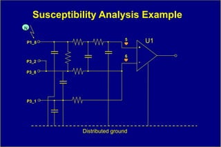 Susceptibility Analysis Example
N

                               5       U1
P1_8
                                   +

                               6
P3_2                               -

P3_8




P3_1




              Distributed ground
 