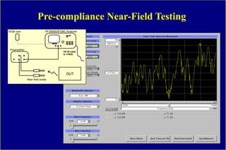 Pre-compliance Near-Field Testing
ROM card                      HP 8590EM EMC Analyzer




 Preamplifier
                                          HP-IB cable
                                          to THRIS




                                            DUT
                Near field probe
 