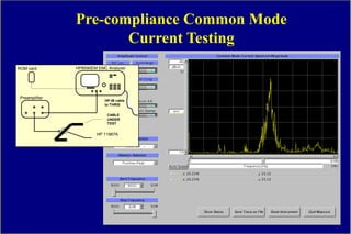 Pre-compliance Common Mode
                       Current Testing
ROM card        HP8590EM EMC Analyzer




 Preamplifier
                            HP-IB cable
                            to THRIS

                             CABLE
                             UNDER
                             TEST


                        HP 11967A
 