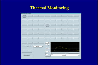 Thermal Monitoring
 