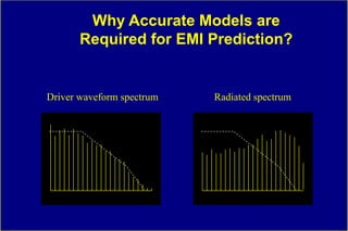 Why Accurate Models are
       Required for EMI Prediction?


Driver waveform spectrum   Radiated spectrum
 