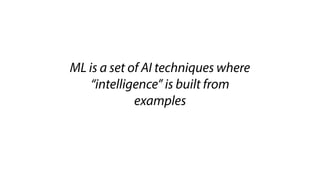 ML is a set of AI techniques where
“intelligence” is built from
examples
 