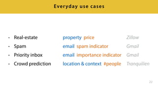 22
Everyday use cases
• Real-estate
• Spam
• Priority inbox
• Crowd prediction
property price
email spam indicator
email importance indicator
location & context #people
Zillow
Gmail
Gmail
Tranquilien
 