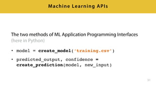 The two methods of ML Application Programming Interfaces
(here in Python)
• model = create_model(‘training.csv’)
• predicted_output, confidence =
create_prediction(model, new_input)
31
Machine Learning APIs
 
