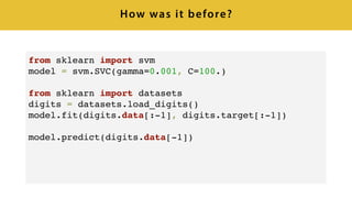 How was it before?
from sklearn import svm
model = svm.SVC(gamma=0.001, C=100.)
from sklearn import datasets
digits = datasets.load_digits()
model.fit(digits.data[:-1], digits.target[:-1])
model.predict(digits.data[-1])
 