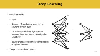 • Neural network:
• Layers
• Neurons of one layer connected to
neurons of next layer
• Each neuron receives signals from
previous layer and sends new signal to
next layer
• New signal based on linear combination
of signals received
• “Deep”-> more than 3 layers
50
Deep Learning
 
