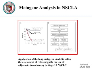 Predictive biomarkers for lung cancer | PPTX