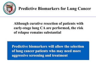Predictive Biomarkers for Lung Cancer
Current Status / Perspectives:
Although curative resection of patients with
early-stage lung CA are performed, the risk
of relapse remains substantial
Indicates that there may be micro-
invasion/metastasis have not been
detected by general imaging and/or
pathological examinations
Predictive biomarkers will allow the selection
of lung cancer patients who may need more
aggressive screening and treatment
 