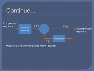 Predictive coding | PPT