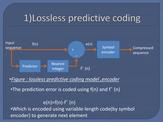 Predictive coding | PPT