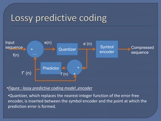 +
Symbol
encoder
Predictor
Quantizer
e˙(n)
f˙(n)
Input
sequence
fˆ (n)
Compressed
sequence
+
+
•Figure : lossy predictive coding model ,encoder
f(n)
e(n)
•Quantizer, which replaces the nearest-integer function of the error-free
encoder, is inserted between the symbol encoder and the point at which the
prediction error is formed.
 