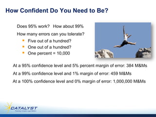 How Confident Do You Need to Be?

    Does 95% work? How about 99%
    How many errors can you tolerate?
      §    Five out of a hundred?
      §    One out of a hundred?
      §    One percent = 10,000

  At a 95% confidence level and 5% percent margin of error: 384 M&Ms
  At a 99% confidence level and 1% margin of error: 459 M&Ms
  At a 100% confidence level and 0% margin of error: 1,000,000 M&Ms
 