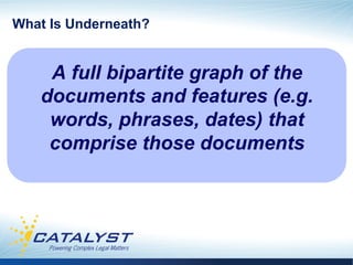 What Is Underneath?


    A full bipartite graph of the
   documents and features (e.g.
    words, phrases, dates) that
    comprise those documents
 