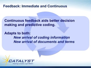 Feedback: Immediate and Continuous



Continuous feedback aids better decision
making and predictive coding.

Adapts to both:
    New arrival of coding information
    New arrival of documents and terms
 