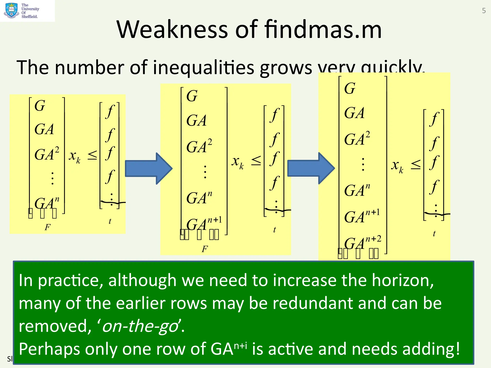 Slides by Anthony Rossiter
5
Weakness of findmas.m
The number of inequalities grows very quickly.

t
k
F
n
f
f
f
f
x
GA
GA
GA
G






































2

t
k
F
n
n
f
f
f
f
x
GA
GA
GA
GA
G








































 


1
2

t
k
F
n
n
n f
f
f
f
x
GA
GA
GA
GA
GA
G










































 

 


2
1
2
In practice, although we need to increase the horizon,
many of the earlier rows may be redundant and can be
removed, ‘on-the-go’.
Perhaps only one row of GAn+i
is active and needs adding!
 