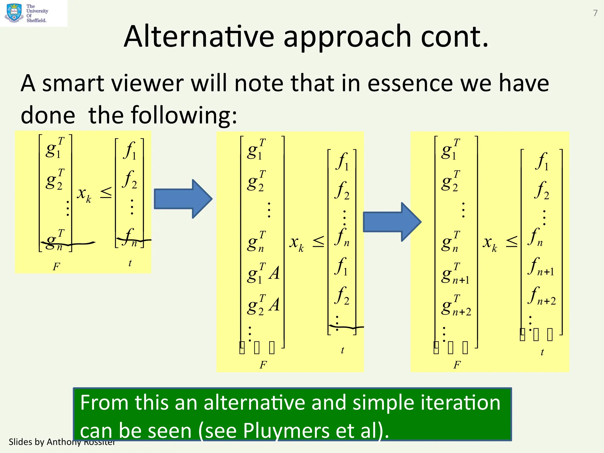 Slides by Anthony Rossiter
7
Alternative approach cont.
A smart viewer will note that in essence we have
done the following:
 
t
n
k
F
T
n
T
T
f
f
f
x
g
g
g





























2
1
2
1
From this an alternative and simple iteration
can be seen (see Pluymers et al).

t
n
k
F
T
T
T
n
T
T
f
f
f
f
f
x
A
g
A
g
g
g
g






















































2
1
2
1
2
1
2
1










t
n
n
n
k
F
T
n
T
n
T
n
T
T
f
f
f
f
f
x
g
g
g
g
g



















































2
1
2
1
2
1
2
1
 