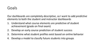 Goals
Our dashboards are completely descriptive, so I want to add predictive
elements to both the student and instructor dashboards
1. Understand what course elements are predictive of student
achievement (grade on final exam)
2. Develop an early course prediction of student success
3. Determine what student profiles exist based on online behavior
4. Develop a model to classify future students into groups
 