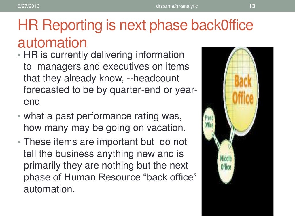 Predictive Hr Analytics Predictive Hr Analytics