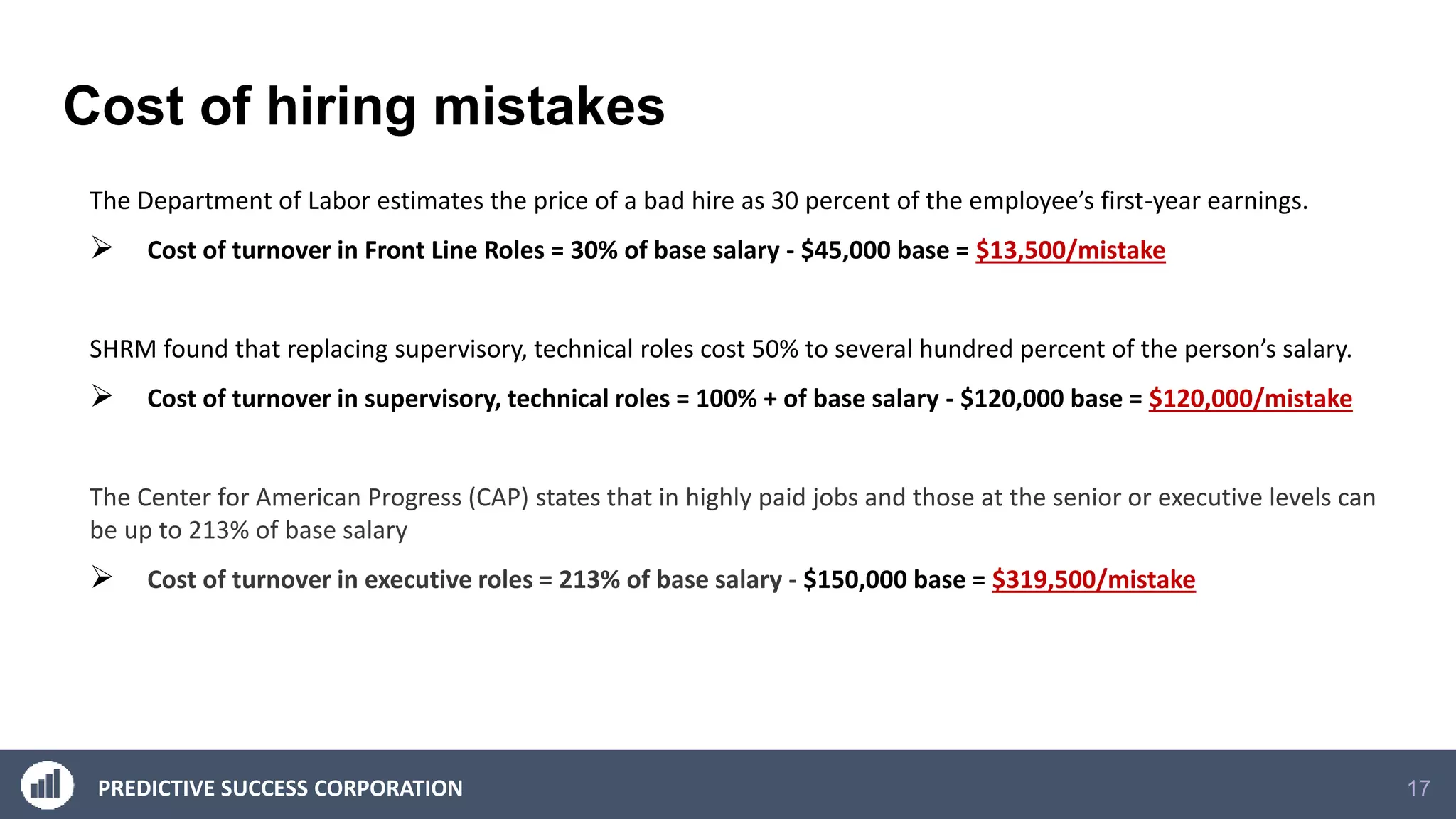 PREDICTIVE SUCCESS CORPORATION 17
Cost of hiring mistakes
The Department of Labor estimates the price of a bad hire as 30 percent of the employee’s first-year earnings.
 Cost of turnover in Front Line Roles = 30% of base salary - $45,000 base = $13,500/mistake
SHRM found that replacing supervisory, technical roles cost 50% to several hundred percent of the person’s salary.
 Cost of turnover in supervisory, technical roles = 100% + of base salary - $120,000 base = $120,000/mistake
The Center for American Progress (CAP) states that in highly paid jobs and those at the senior or executive levels can
be up to 213% of base salary
 Cost of turnover in executive roles = 213% of base salary - $150,000 base = $319,500/mistake
 