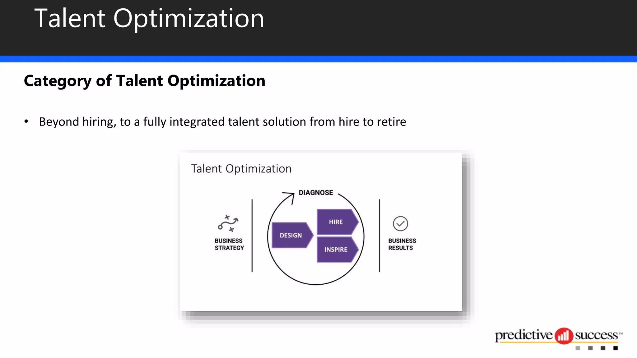 Talent Optimization
Category of Talent Optimization
• Beyond hiring, to a fully integrated talent solution from hire to retire
 