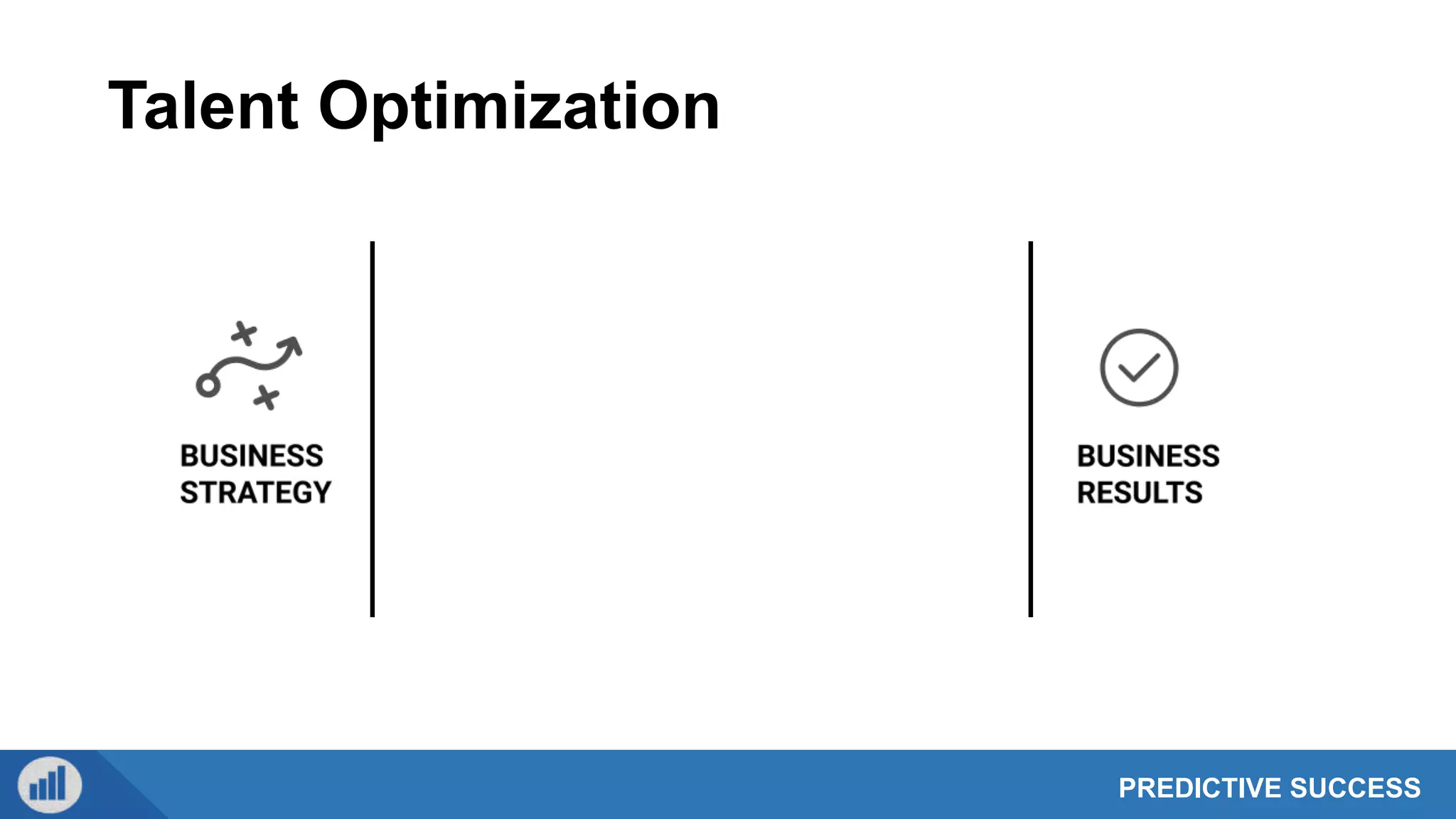 PREDICTIVE SUCCESS
Talent Optimization
 