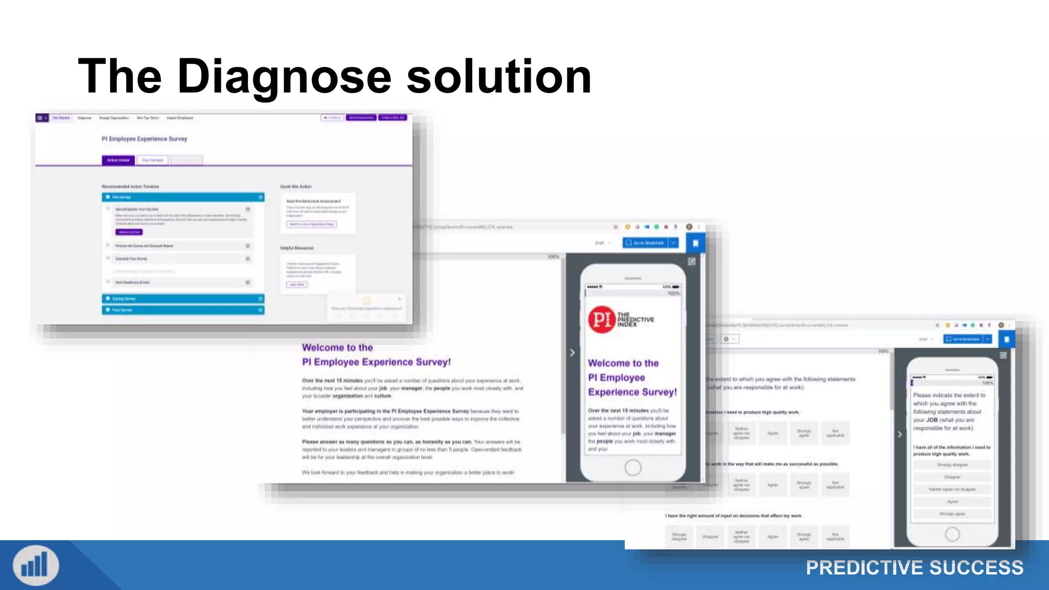 PREDICTIVE SUCCESS
The Diagnose solution
 