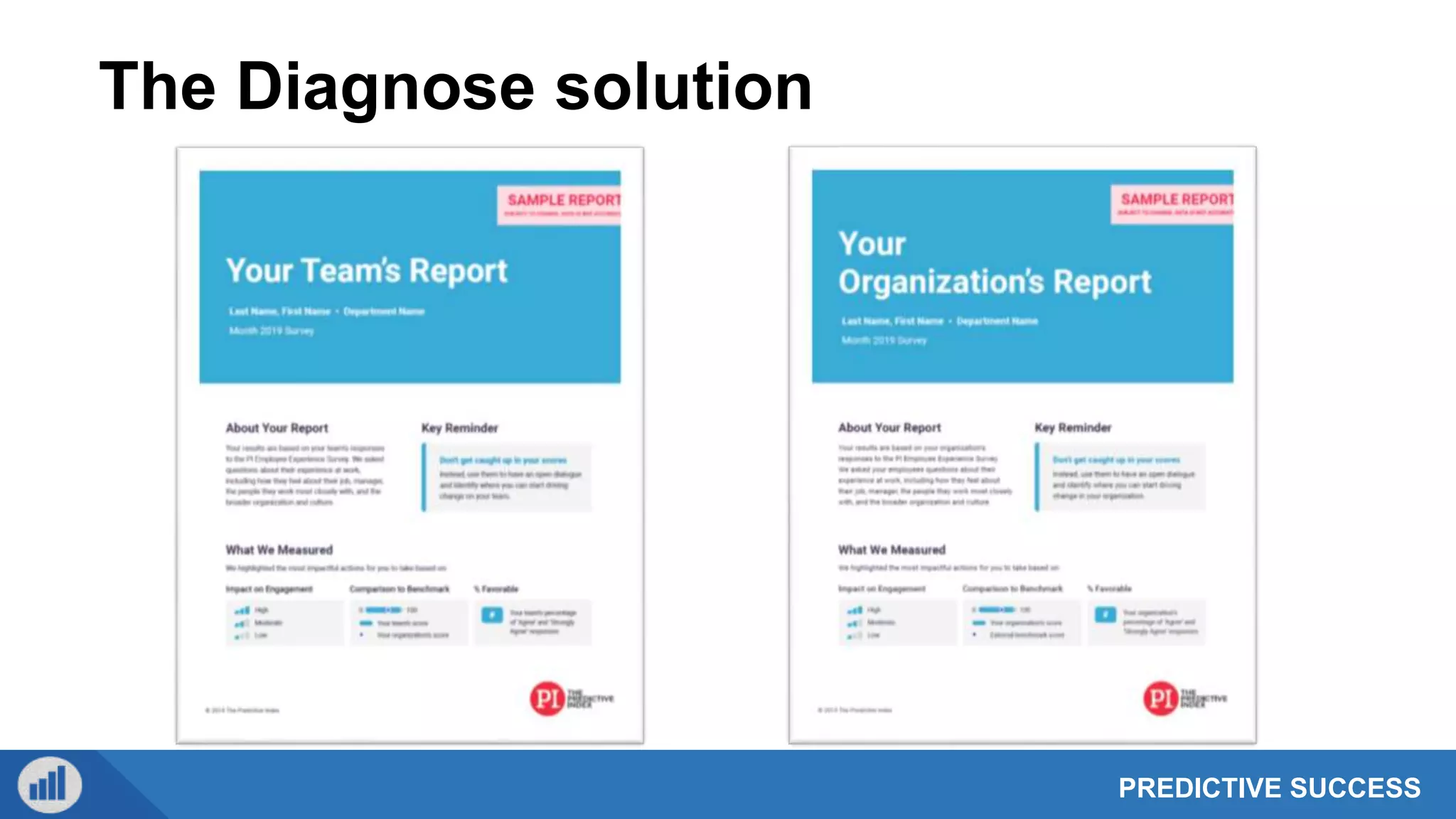 PREDICTIVE SUCCESS
The Diagnose solution
 