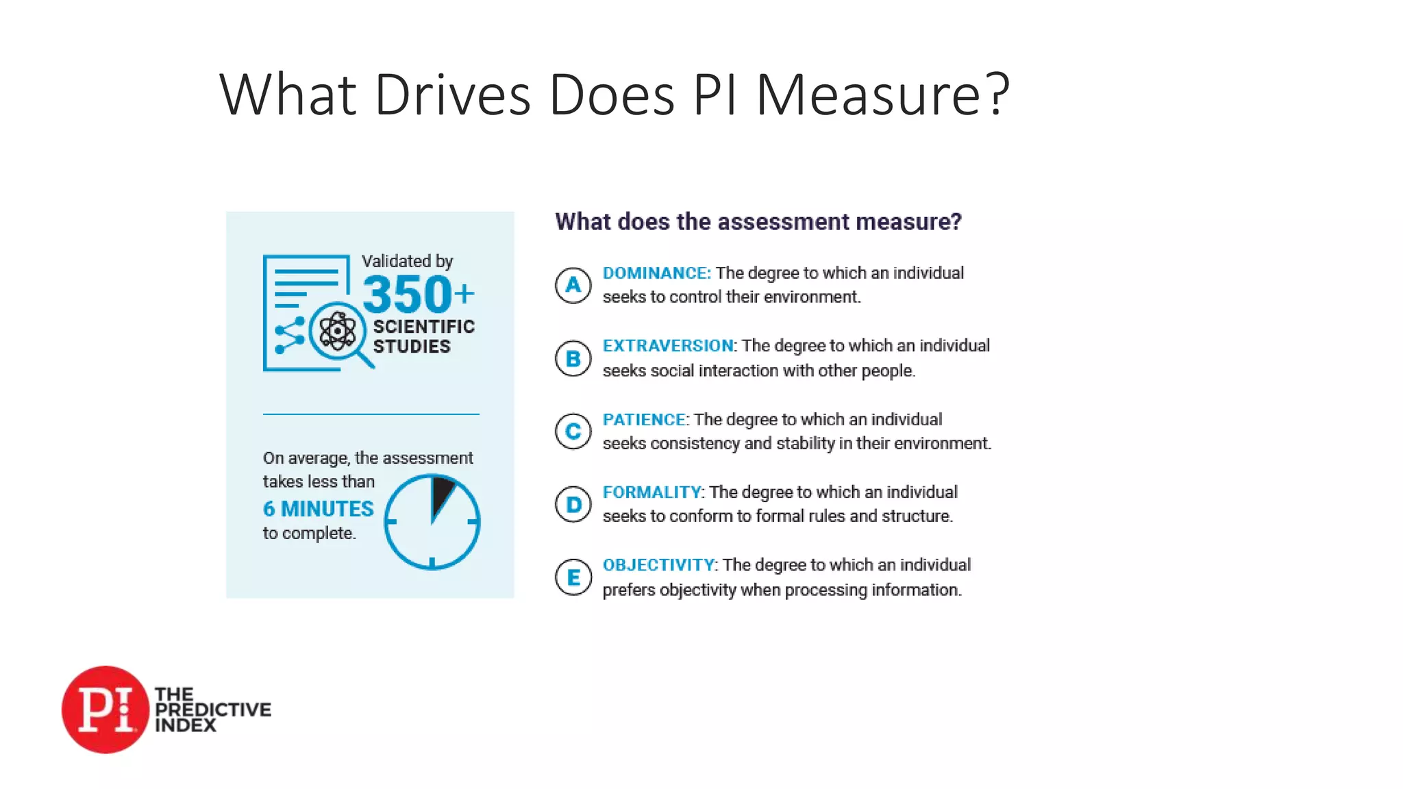 What Drives Does PI Measure?
 
