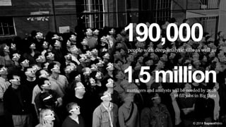 © 2014 SapientNitro
190,000people with deep analytic sills as well as
1.5millionmanagers and analysts will be needed by 2018
to fill jobs in Big Data
 