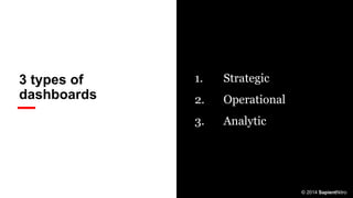 3 types of
dashboards
1. Strategic
2. Operational
3. Analytic
© 2014 SapientNitro
 