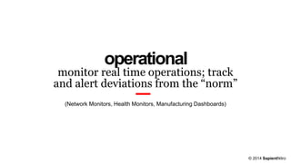 © 2014 SapientNitro
operational
monitor real time operations; track
and alert deviations from the “norm”
(Network Monitors, Health Monitors, Manufacturing Dashboards)
 