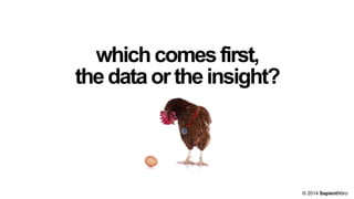 whichcomesfirst,
thedataortheinsight?
© 2014 SapientNitro
 