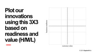 businessreadiness customer value
Plotour
innovations
usingthis3X3
basedon
readinessand
value(H/M/L)
© 2014 SapientNitro
 