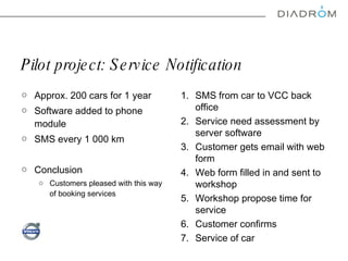 Pilot project: Service Notification Approx. 200 cars for 1 year Software added to phone module SMS every 1 000 km Conclusion Customers pleased with this way of booking services SMS from car to VCC back office Service need assessment by server software Customer gets email with web form Web form filled in and sent to workshop Workshop propose time for service Customer confirms Service of car 