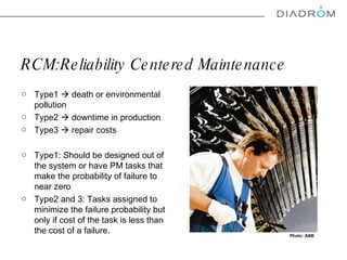 RCM : Reliability Centered Maintenance Type1    death or environmental pollution Type2    downtime in production Type3    repair costs Type1: Should be designed out of the system or have PM tasks that make the probability of failure to near zero Type2 and 3: Tasks assigned to minimize the failure probability but only if cost of the task is less than the cost of a failure. Photo: ABB 