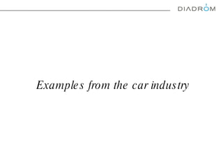 Examples from  the car industry 
