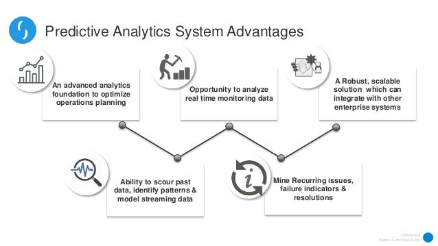 predictive maintenance algorithm