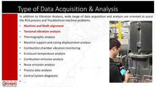 Type of Data Acquisition & Analysis
In addition to Vibration Analysis, wide range of data acquisition and analysis are oriented to assist
the RCA process and Troubleshoot machine problems.
• Machine and Shaft alignment
• Torsional vibration analysis
• Thermographic analysis
• Machine support and casing displacement analysis
• Combustion chamber vibration monitoring
• Enclosure temperature analysis
• Combustion emission analysis
• Noise emission analysis
• Process data analysis
• Control System diagnostic
• …
 